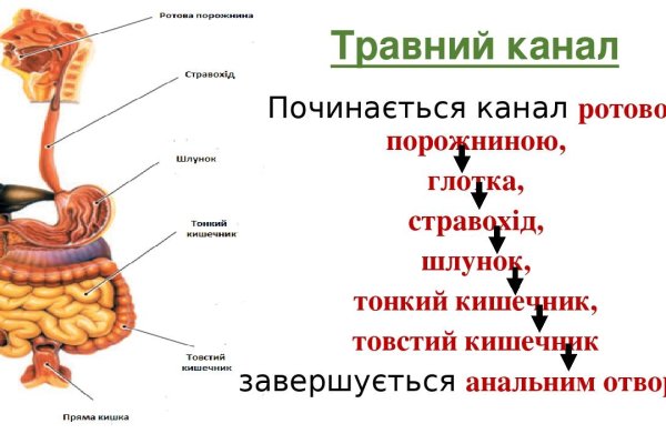 Ссылка на кракен зеркало